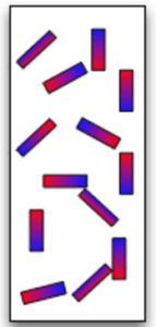 unaligned electrons form nonmagnetic domain