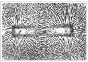 What are magnetic lines of force?