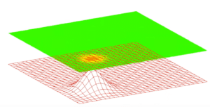 Quantum Field Theory--what is it?