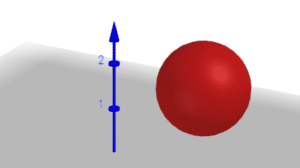 equation for a sphere, graphed