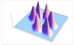 wave three-dimensional