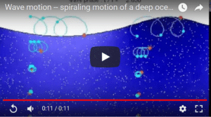 deep ocean wave, still for animated video