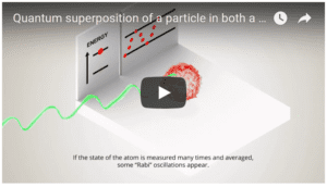 quantum decoherence & quantum superposition