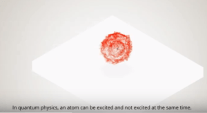 Superposition of an atom in excited & ground state