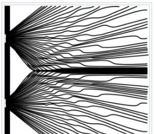 Bohmian Interpretation of quantum mechanics